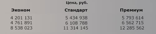 price1 2h