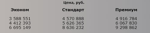 price1